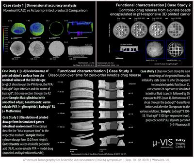 μCT-based characterisation of 3D printed pharmaceutical dosage forms 